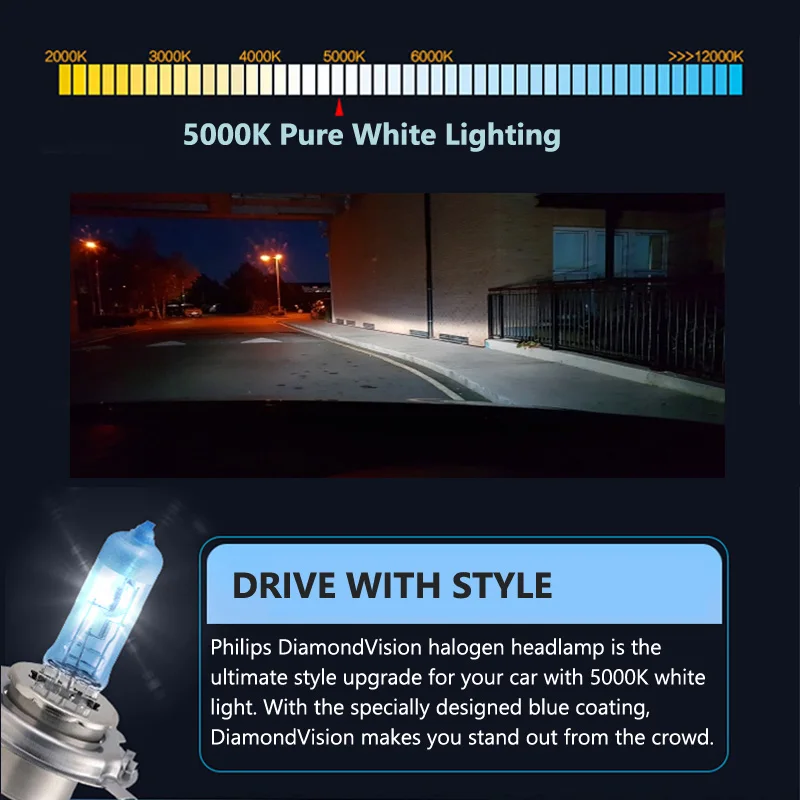 Philips h4 h7 h11 hb3 hb4 h8 h - Philips Bulb Hue avaliação e preço