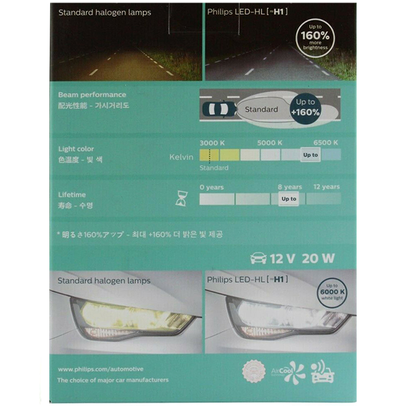 Philips LED H1 Ultinon LED Aut - Philips Bulb Hue avaliação e preço